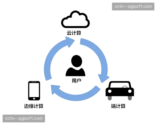 边缘计算节点正与前端采集深度交融，在数字化升级阶段拓宽了移动资产价值空间